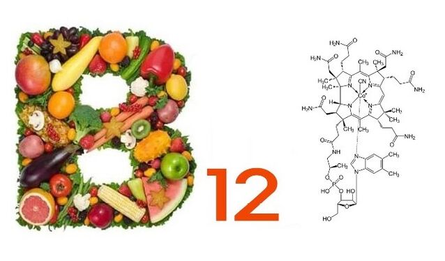 Cardione contains vitamin B12